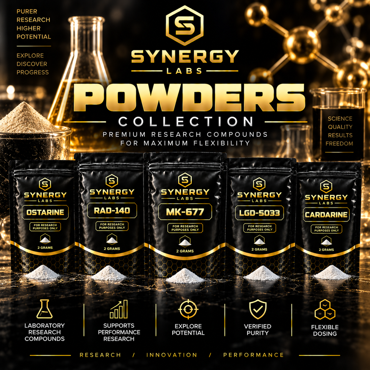 SARMs Powders | Laboratory Research Compounds