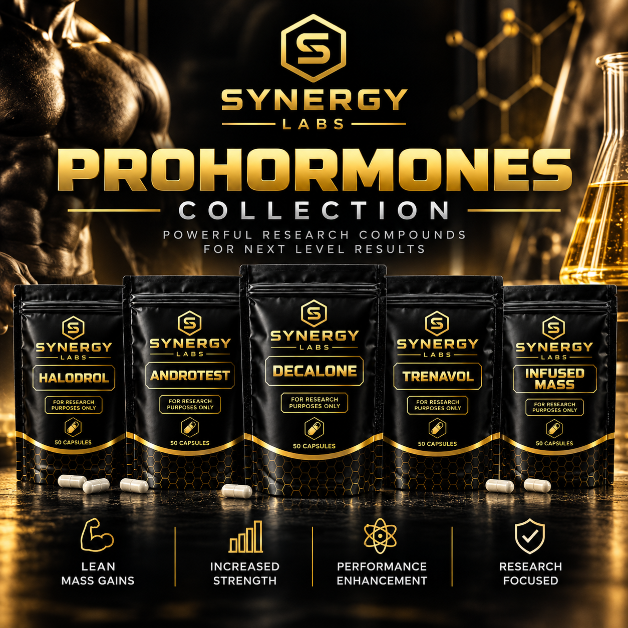 Prohormones | Laboratory Research Compounds