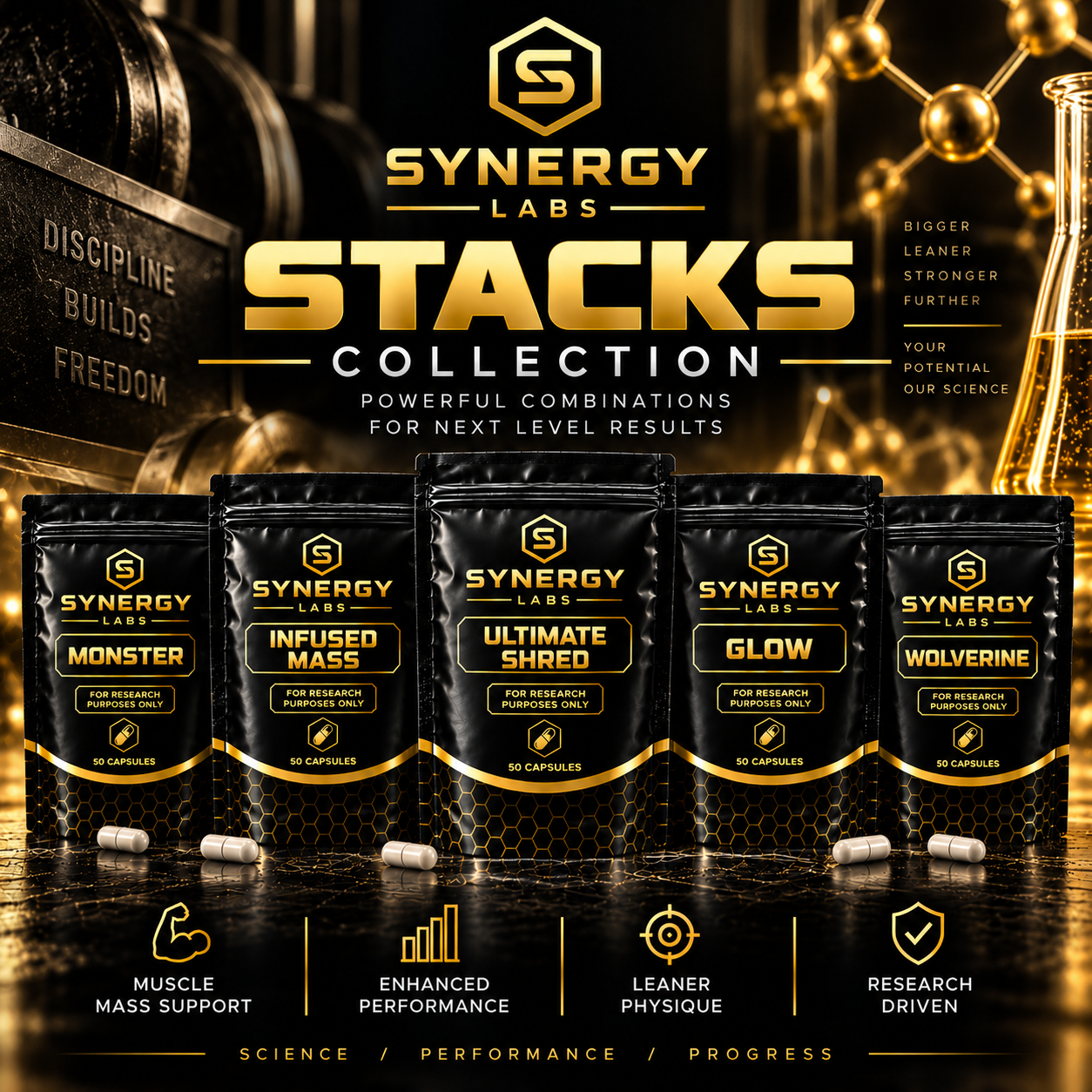 Research Stacks | SARMs, Peptides &amp; Prohormones