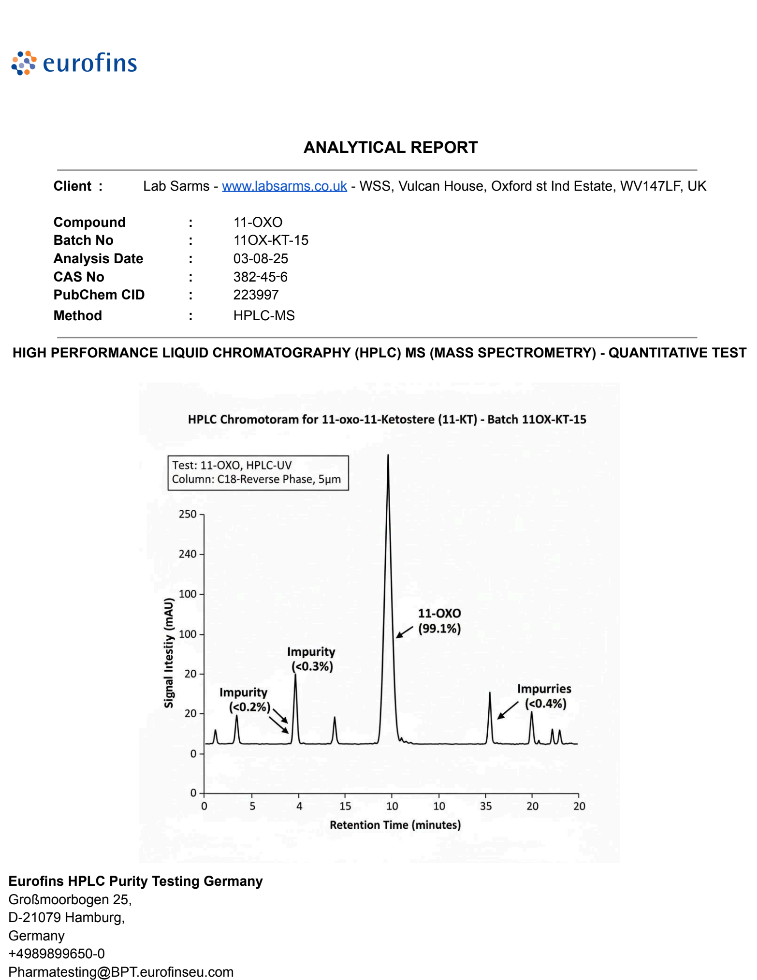 11-OXO  – 11-Keto Testosterone Prohormone for Strength & Muscle Gain