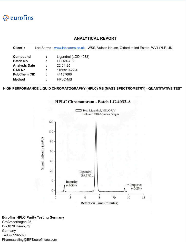 LGD-4033 (Ligandrol) – 25mg Capsules – Muscle Growth, Strength & Recovery Research