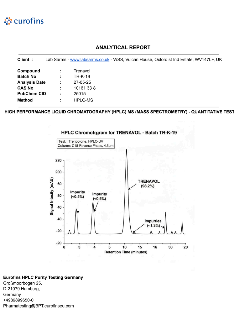 Trenavol – Prohormone to Trenbolone for Extreme Strength & Lean Mass
